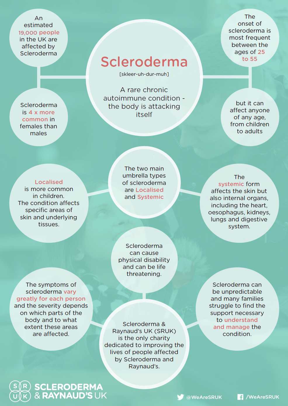 Web Fact Sheet.jpg